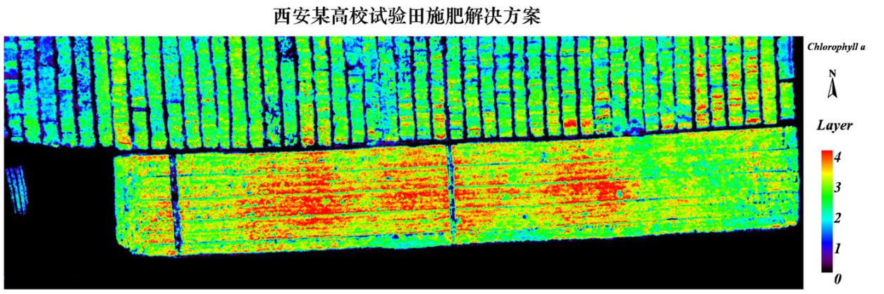 高光譜相機(jī)應(yīng)用于農(nóng)林業(yè)灌溉指導(dǎo)、施肥指導(dǎo)